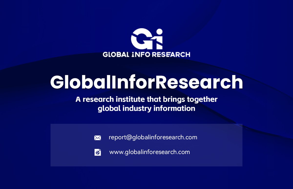 Peak Limiter Market Opportunities, Growth Trends and Demand Analysis Report 2026-2032