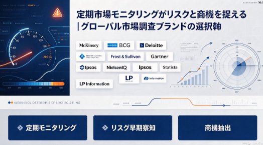 定期市場モニタリングがリスクと商機を捉える|グローバル市場調査ブランドの選択軸