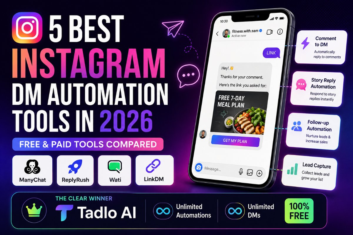 5 Best Instagram DM Automation Tools in 2026: Free & Paid Tools Compared